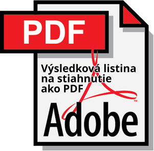 Výsledková listina na stiahnutie ako PDF